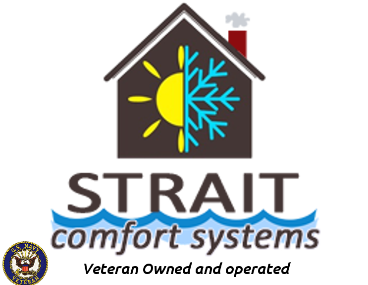 Avatar for Strait Comfort Systems